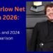 jack harlow net worth 2026