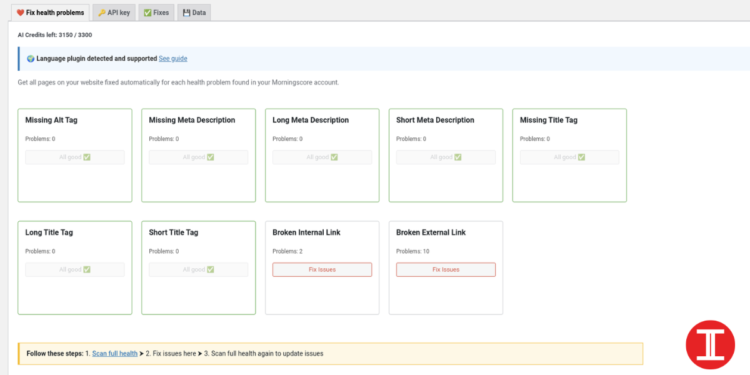 Meta Description Missing in WordPress