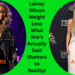 lainey wilson weight loss