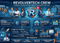 revolvertech crew