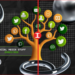 social media stuff embedtree