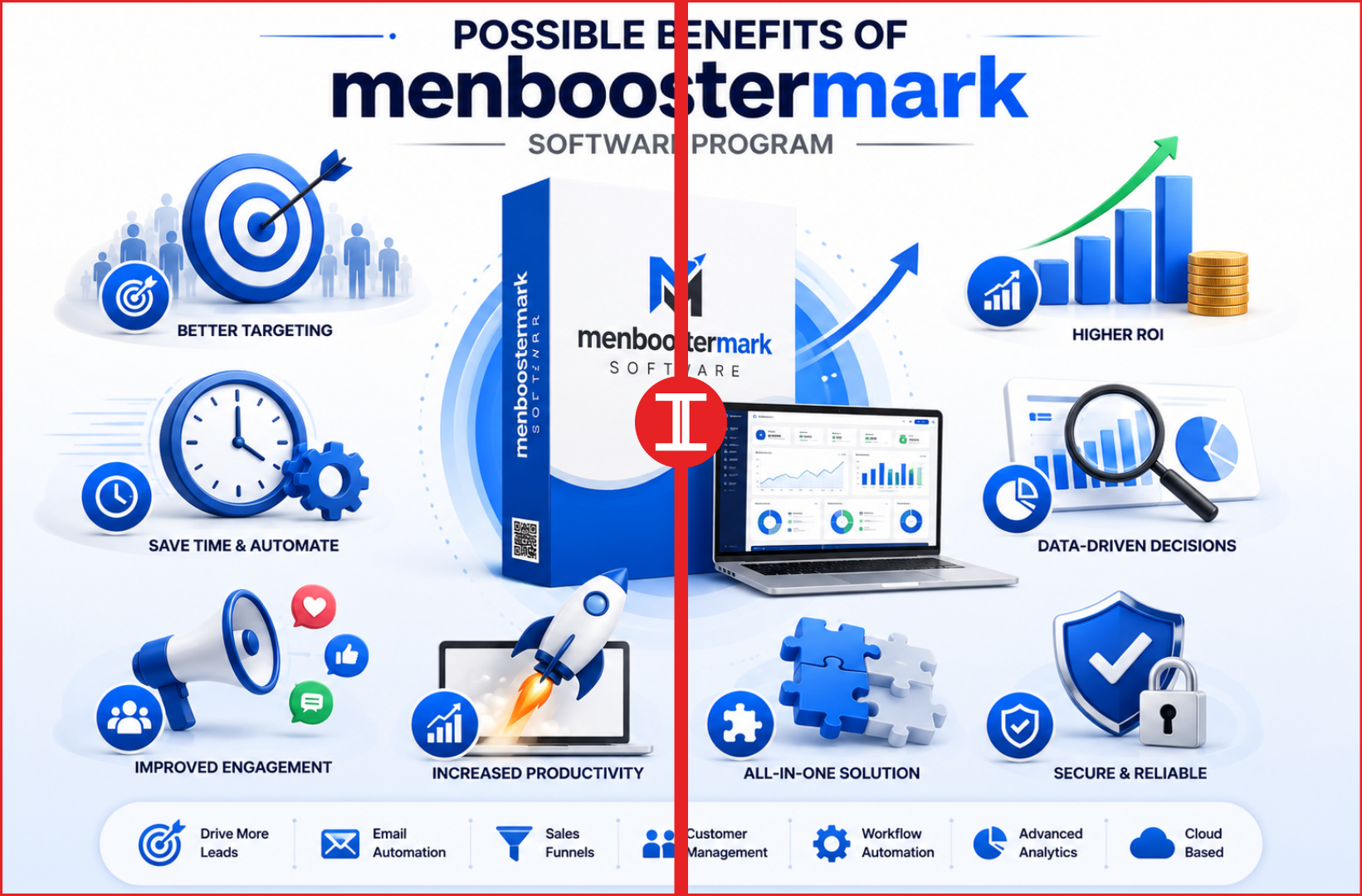 Possible Benefits of menboostermark software program