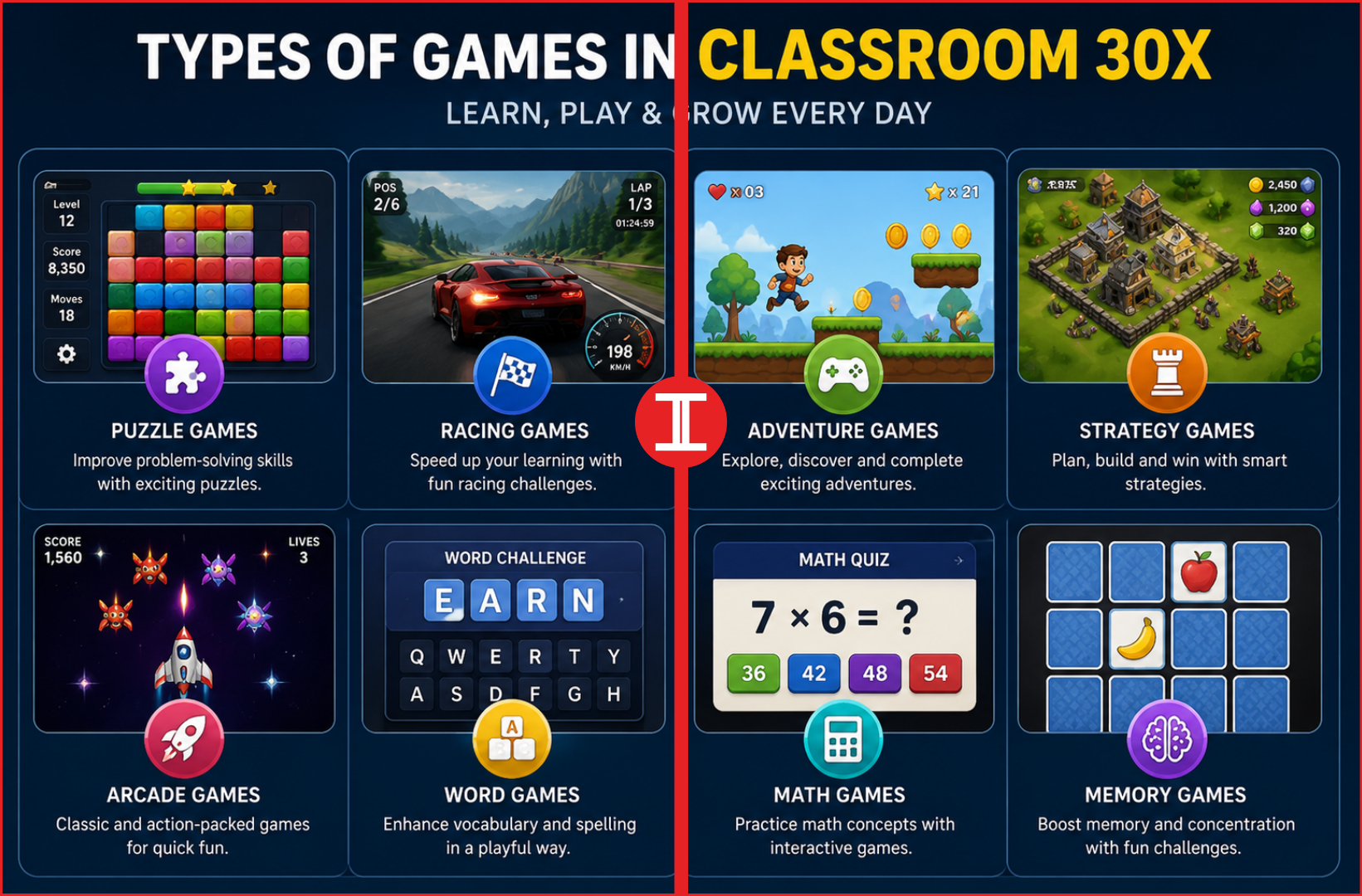 Types of Games classroom 30x