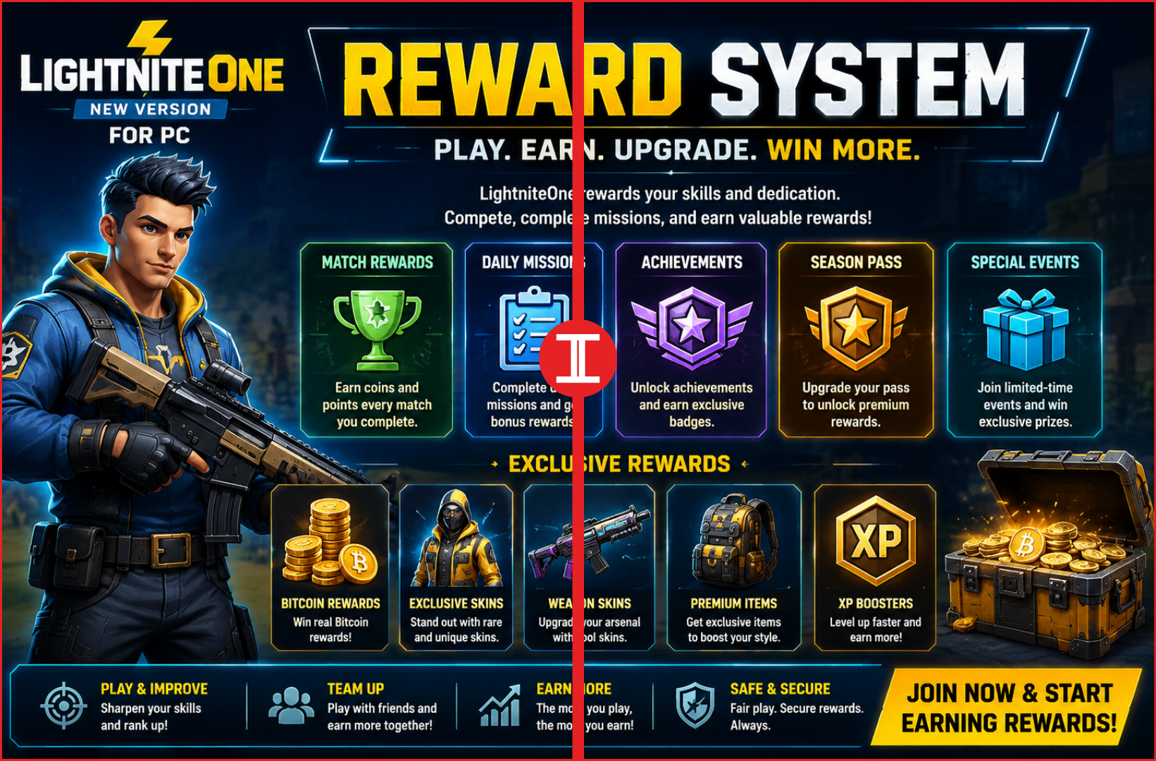 lightniteone new version Reward System