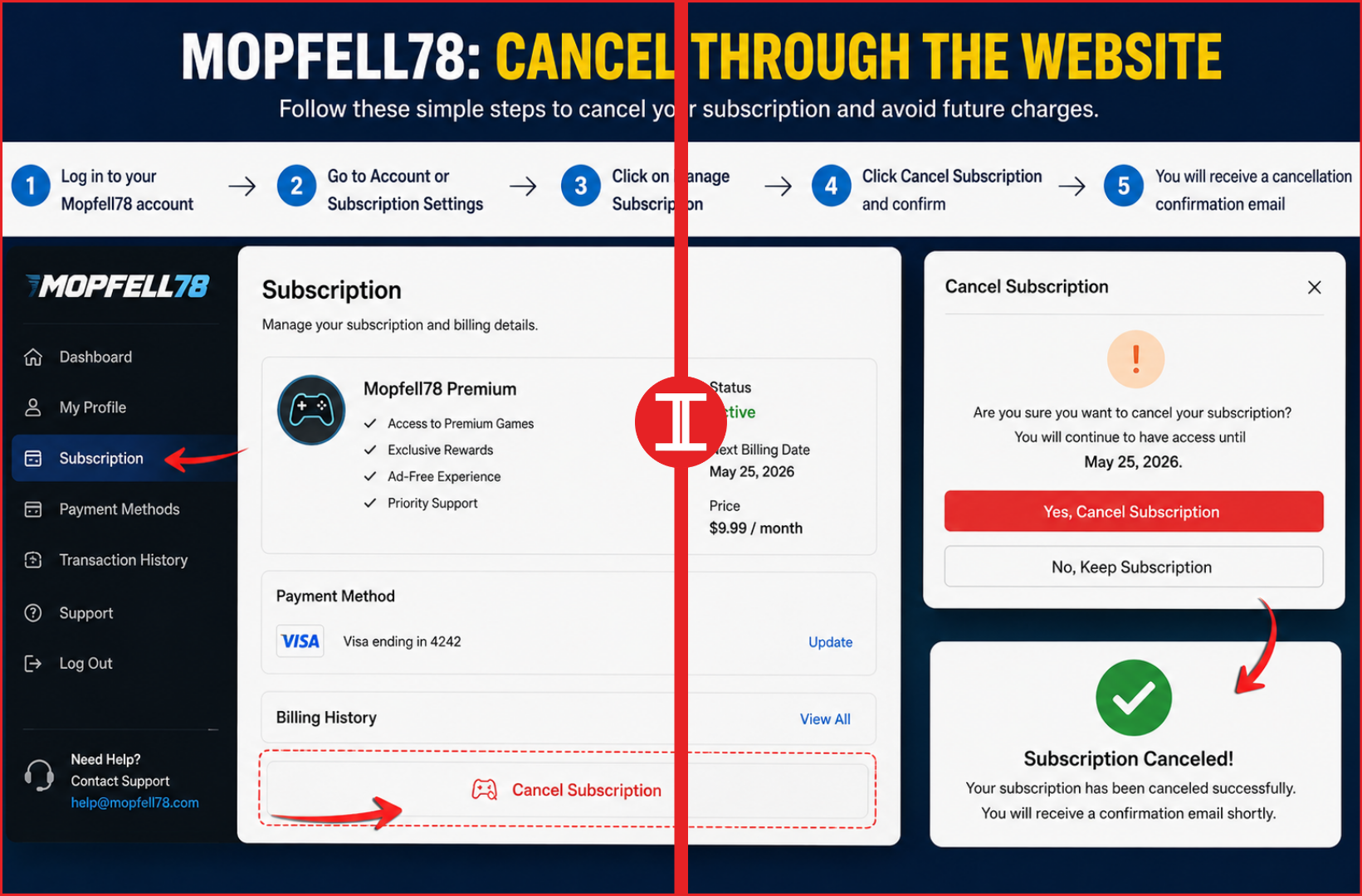 mopfell78 Cancel Through the Website