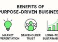 Purpose Driven Business