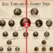 egg targaryen family tree