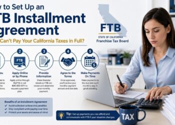 How to Set Up an FTB Installment Agreement If You Can’t Pay Your California Taxes in Full?